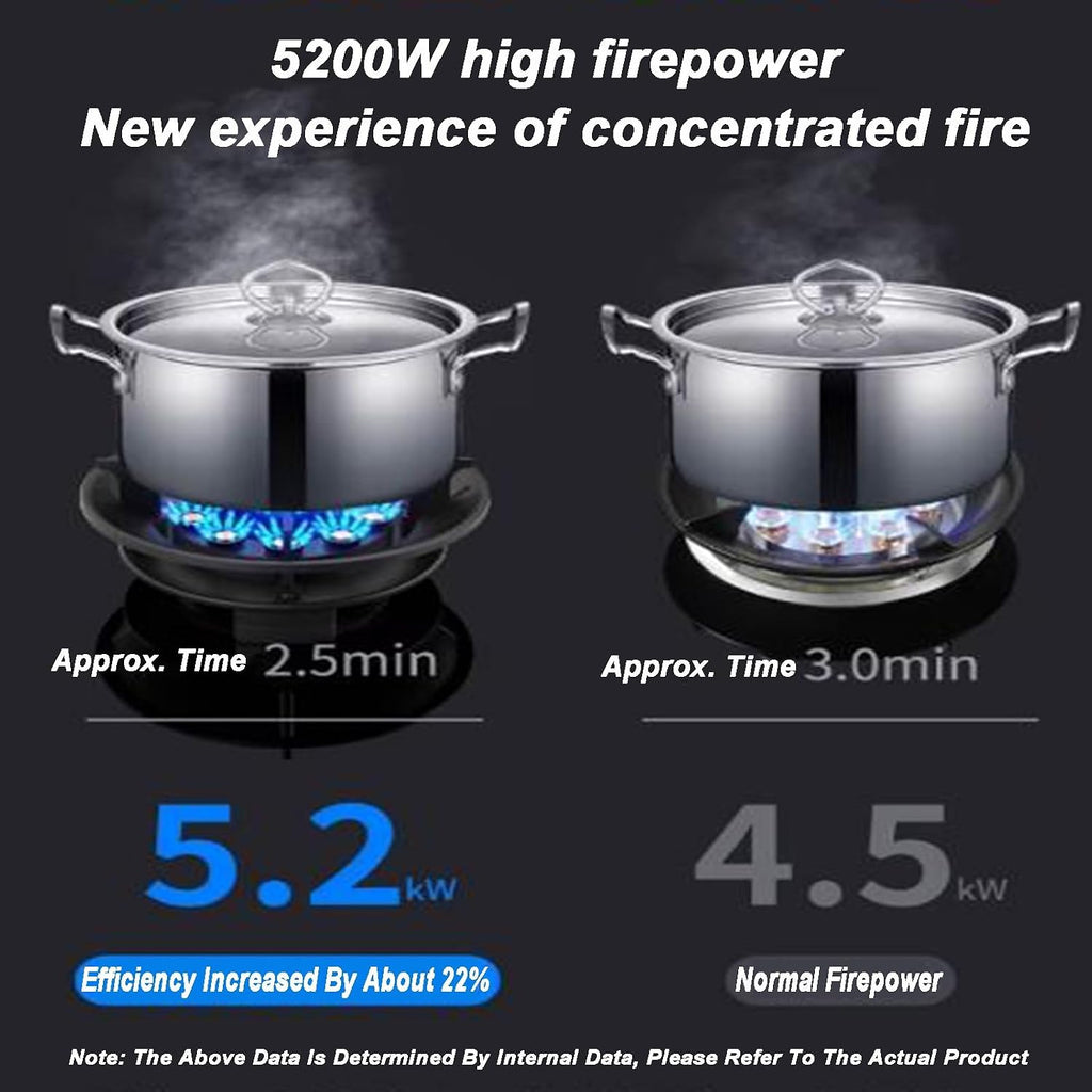 Gas Cooker,5.2kw Single-Burner Gas Stove,Desktop and Embedded Dual-Purpose,Suitable for Family Restaurants,Energy-Saving(LPG)