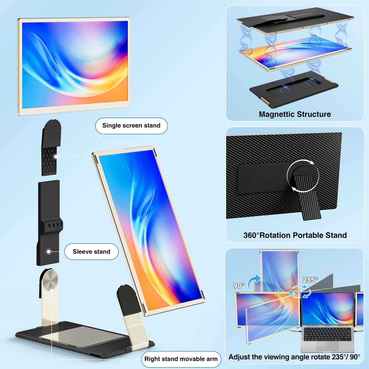 KEFEYA Laptop Screen Extender 15.6' Triple Monitor for Laptops 13-17.3', 120% sRGB 235° Rotation Detachable Laptop Monitor Extender for Windows/Mac/Dex/Chrome/Surface, H6 Adapter