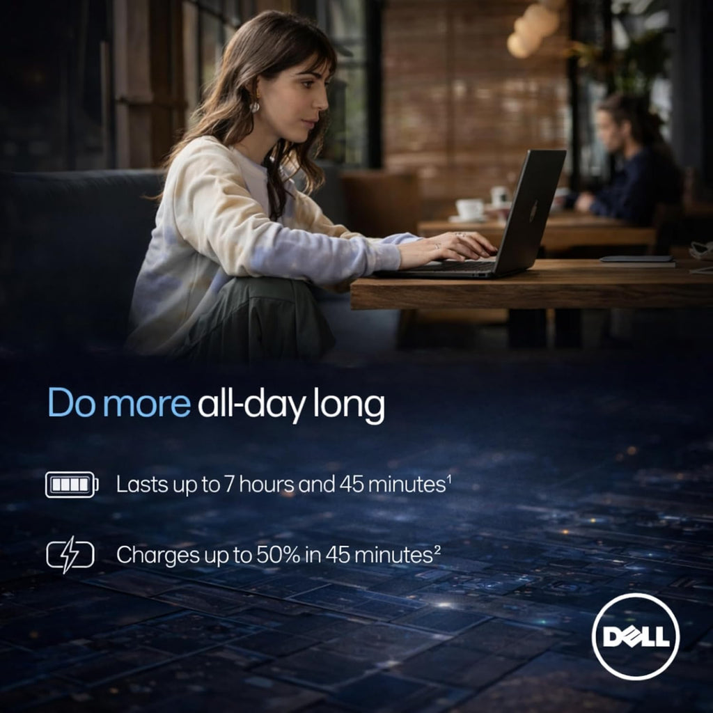 Dell Inspiron 15.6' FHD Touchscreen Business Laptop, 13th Gen Intel Core i5 (Beat i7-1250U), 32GB RAM, 1TB SSD, Win 11, Office 365 for Web, USB-C, no Mouse