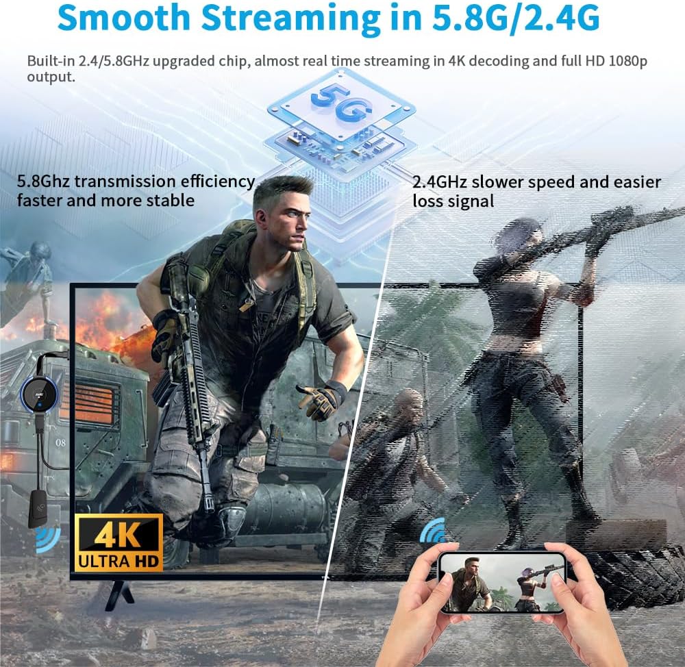 HDMI Wireless Transmitter and Receiver 4K, AIMIBO Wireless HDMI Extender Live Streaming Video/Audio No Lag for Laptop, PC, Cable Box, Camera, Blu-ray, DVD, PS5 to Monitor, Projector, HDTV - 165FT/50M