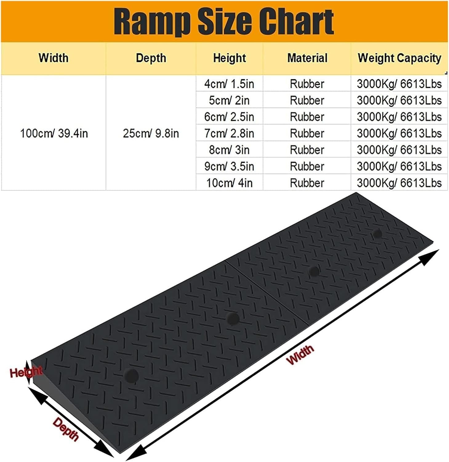 Threshold Ramp Wheelchair Solid Rubber Non-Slip for Room Door Handicap Ramps Wear-Resistant Kerb Anti-Slip 8cm/3in