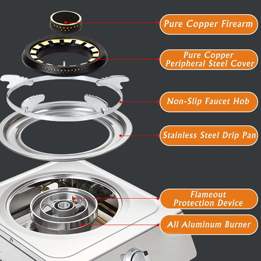 Gas Cooktop,Tabletop Stainless Steel Single Burner Thermocouple Protected Easy to Clean,Suitable for Indoor Use(LPG)(NG) (Size : LPG)
