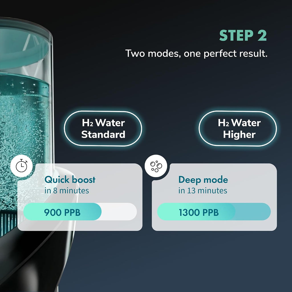 PIURIFY 3 in 1 Hydrogen Water Machine: Hydrogen Water Generator + Vortex Structured Water + Calcium Sulfite Filter | SPE/PEM Hydrogen Water Pitcher with Magnetic Water | BPA-Free Tritan | 50 OZ