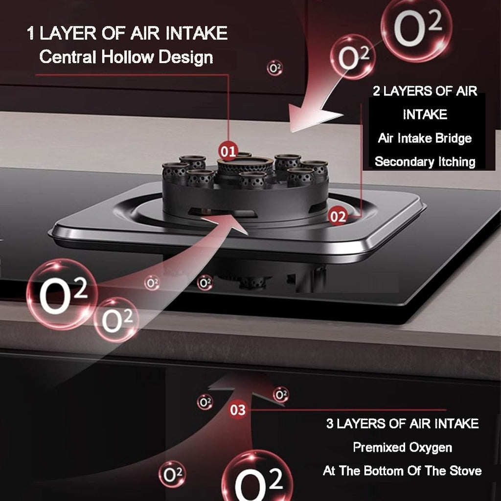 Single Burner Propane Stove,Portable Gas Propane Stove 1 Burner,Camping Stove Propane,Nine-Chamber Energy-concentrating Timer Shut-Off