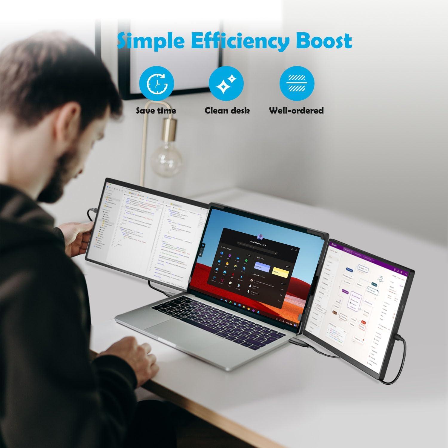 14.1-inch 2K Portable Triple Laptop Monitor Extender (with USB Docking Station) 2240x1400 QHD IPS Foldable Plug and Play Travel Home Office External Screen Compatible with HDMI,USB-A and USB-C