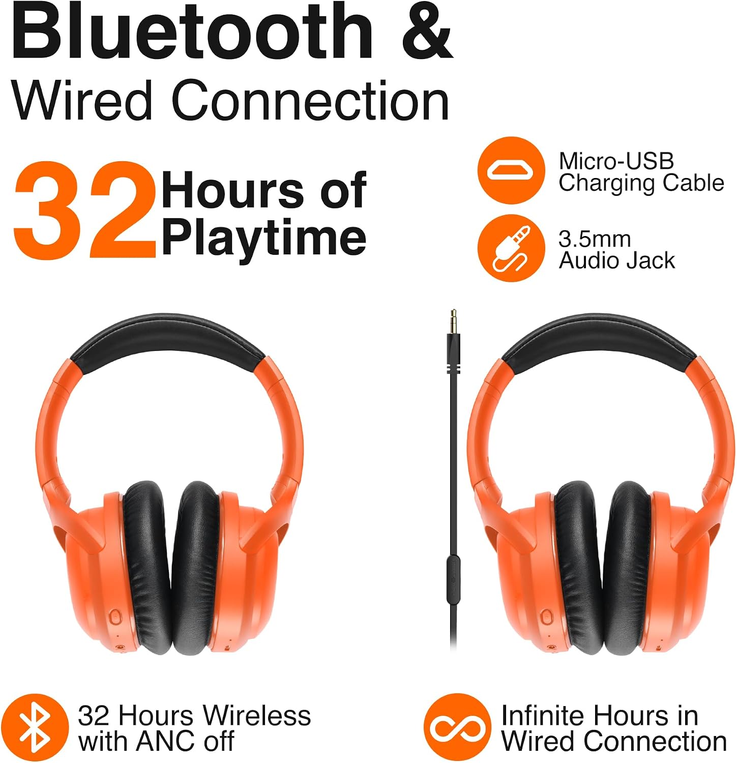 Puro Sound Labs PuroPro Universal Hybrid Active Noise Cancelling Headphones, Volume Limiting, Hi-Res Audio, 32h Playtime, Pc Wireless Headset with Mic, Over Ear Headphone for Travel & Work – Orange