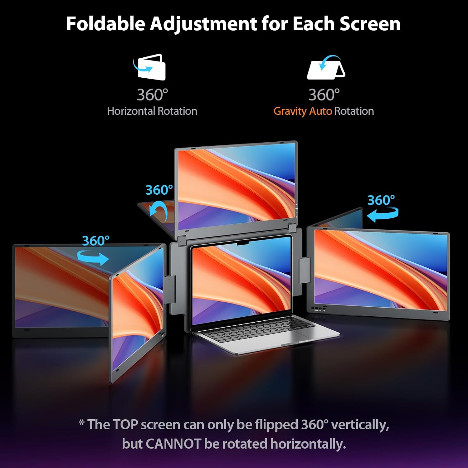 KYY Laptop Screen Extender for Laptop, 15.6' Quad Portable Monitor, 1080P Triple Screen Laptop Monitor Extender, One Cable Connection, Alloy Body, Auto Rotation, for 12–17.3' Laptops, X90G
