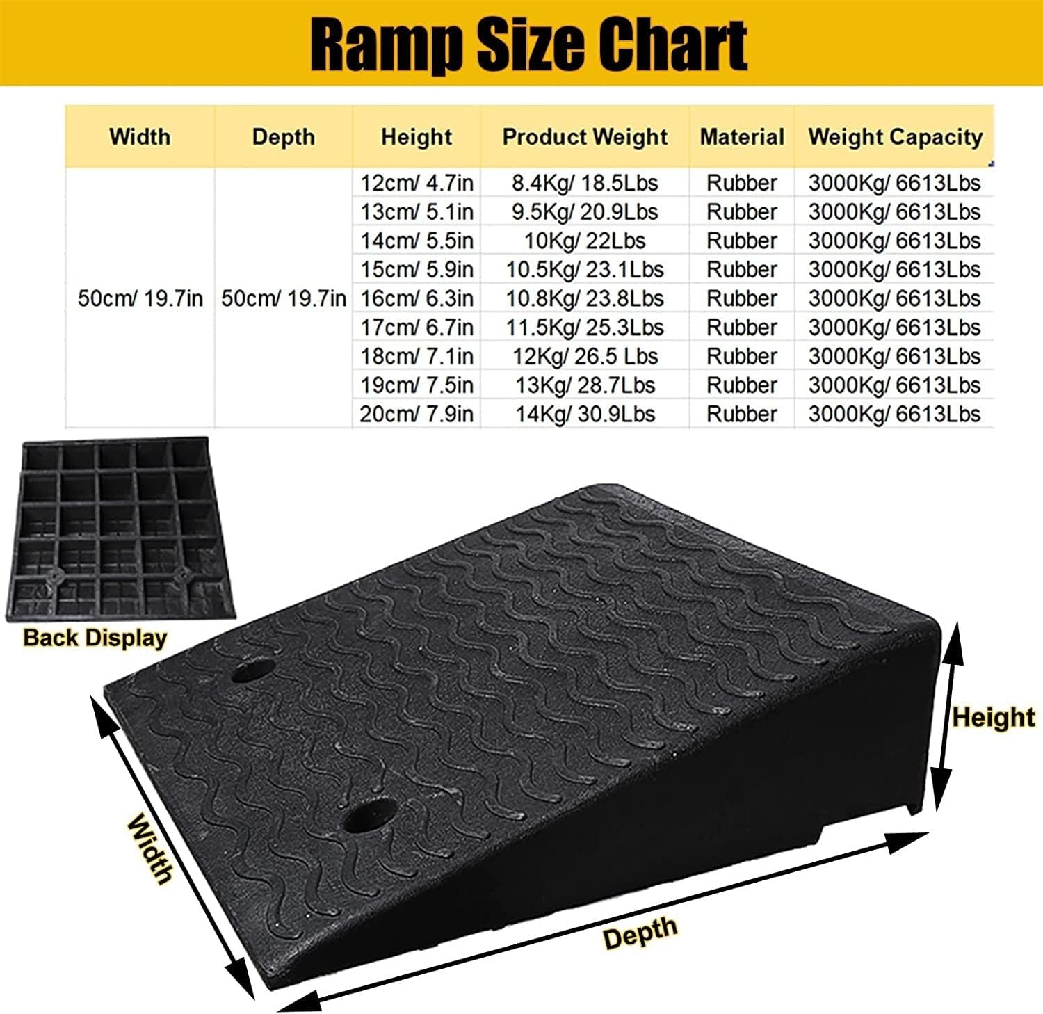 Heavy Duty Curbs Ramp for Stairs Scooters Wheelchair Threshold Ramps, Strong Solid Rubber Ramp 5 in/ 6 in/ 7 in/ 8 in Rise, Home Garage Driveway Ramp(16cm/6.3in Rise) (7)