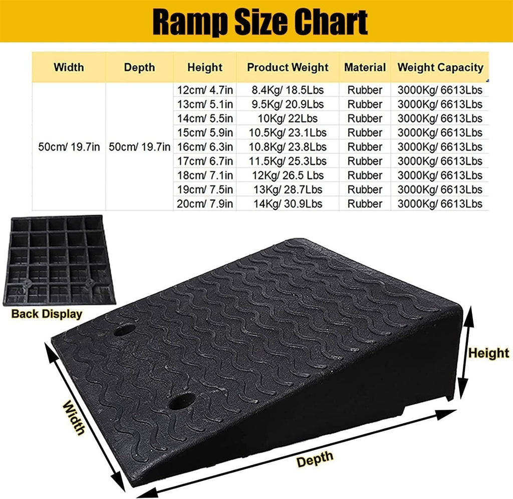 Heavy Duty Curbs Ramp for Stairs Scooters Wheelchair Threshold Ramps, Strong Solid Rubber Ramp 5 in/ 6 in/ 7 in/ 8 in Rise, Home Garage Driveway Ramp(16cm/6.3in Rise) (3)