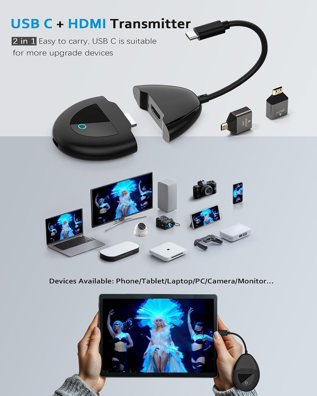 Wireless USB C HDMI Transmitter and Receiver 4K, Dual Transmit Ports, HDMI & VGA Dual Screens, 2.4/5G Streaming Smooth Video/Audio Extender 165FT/50M for Mac, Cable Box,Phone, Laptop,Blu-ray