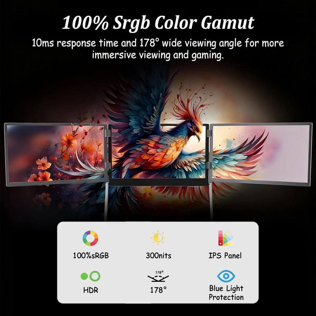 15.6in Laptop Tri-Fold Monitor, 1920 x 1080 FHD Portable Laptop Screen Extender, Extended Screen with 360° Rotation Acjustable Viewing Angles