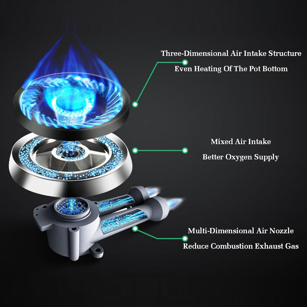 Portable Gas Stove,Single Burner,Stainless Steel Catering 4.0KW Indoor Regulators,Gas/LP Gas Conversion Stove,with Flameout Protection(LPG)