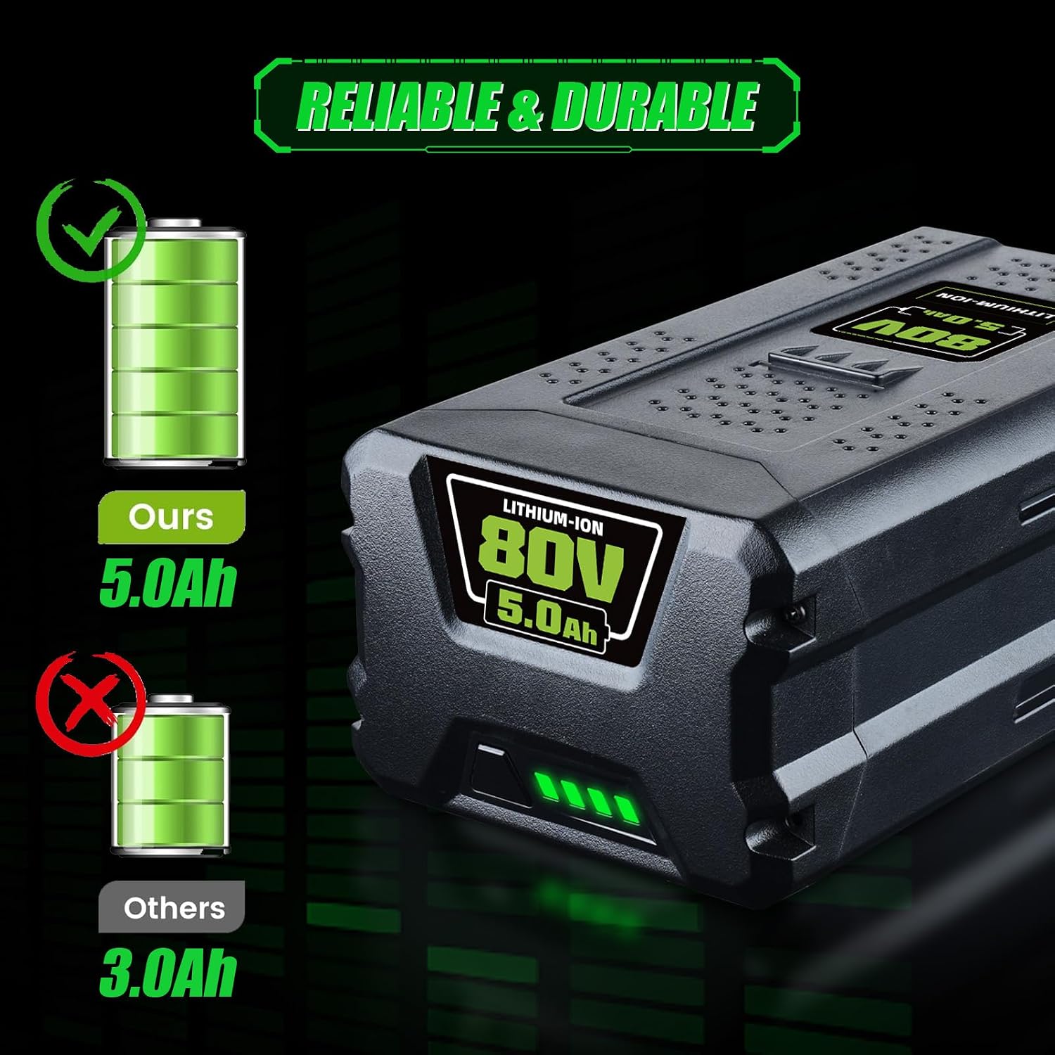 FERRYBOAT 5.0Ah 80V GBA80200 Replacement for Greenworks 80V Battery GBA80200 GBA80250 GBA80400 GBA80500 Compatible with Greenworks 80V Max Series Cordless Power Tools Two Packs