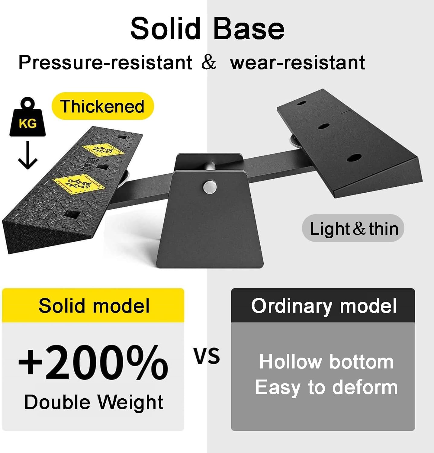 Driveway Ramp Non-Slip Solid Rubber Wheelchair Ramp Heavy Duty Threshold Ramp for Garages RV Truck Loading Dock(100 * 25 * 5cm/39 * 10 * 2in)