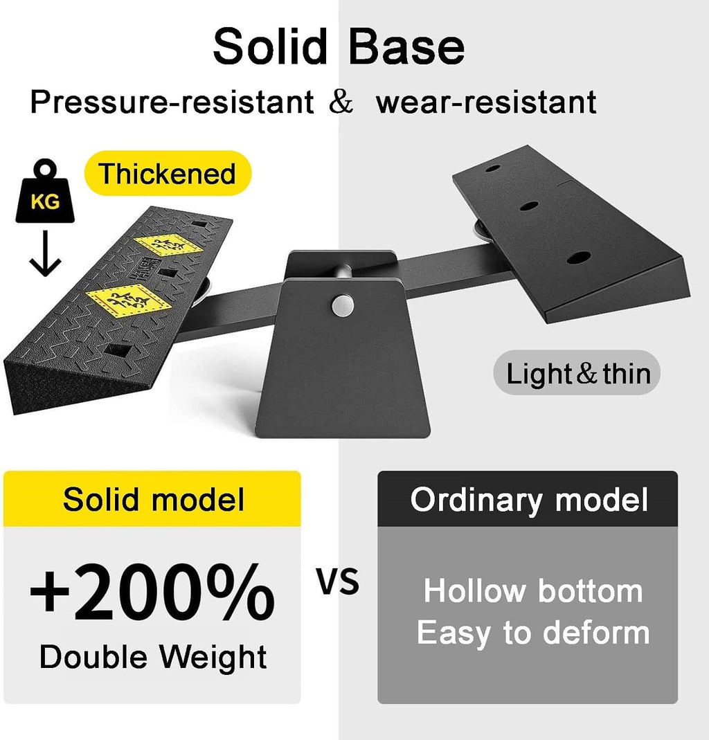 Driveway Ramp Non-Slip Solid Rubber Wheelchair Ramp Heavy Duty Threshold Ramp for Garages RV Truck Loading Dock(100 * 25 * 6cm/39 * 10 * 2.4in)