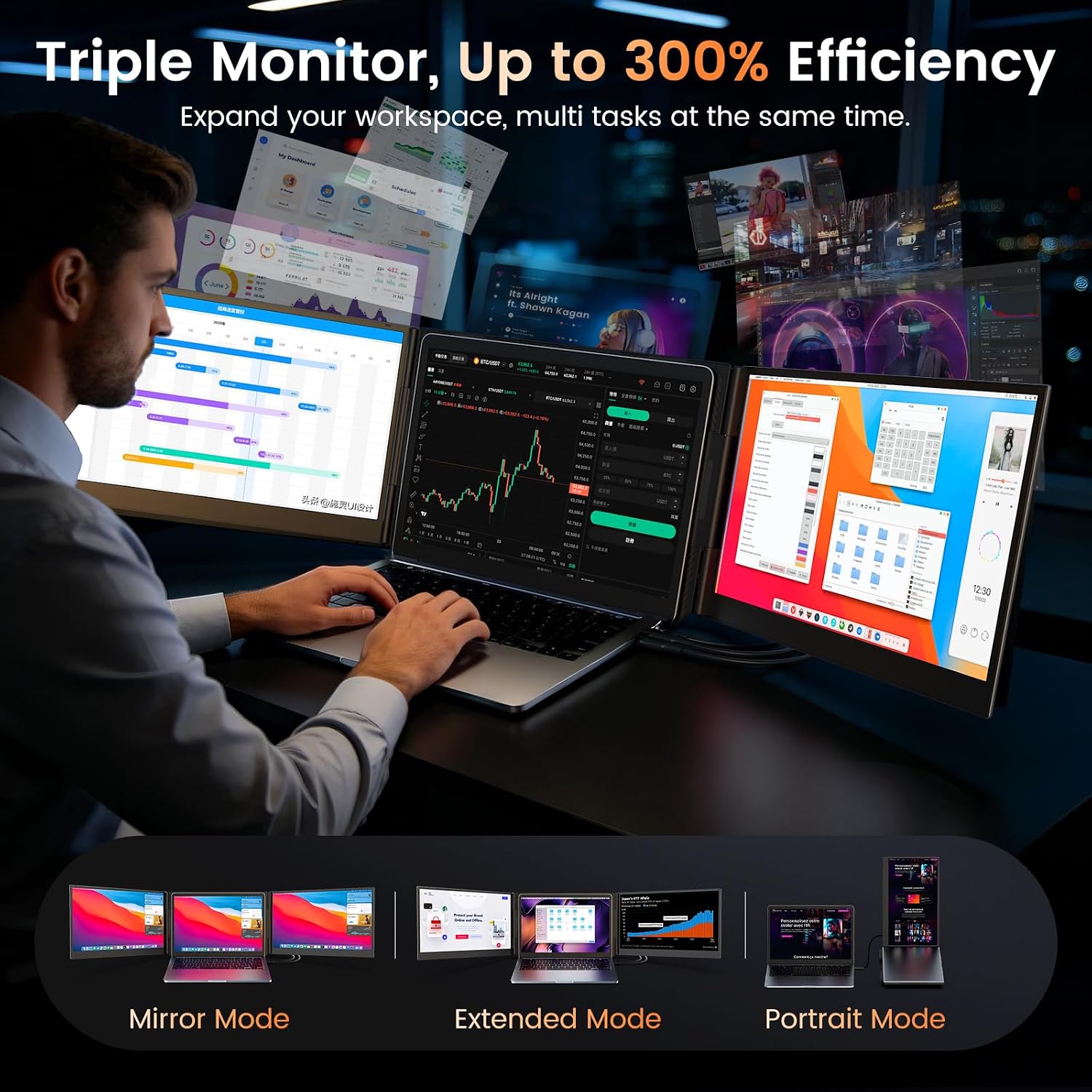 SMISEACOW Triple Laptop Screen Extender 15.6', 1080P FHD IPS 0.18' Ultra-Slim & 3.9 lbs, Plug-Play Portable Triple Monitor for Laptops Fits 13-17.3' Laptops, Compatible with Win/Mac/Android