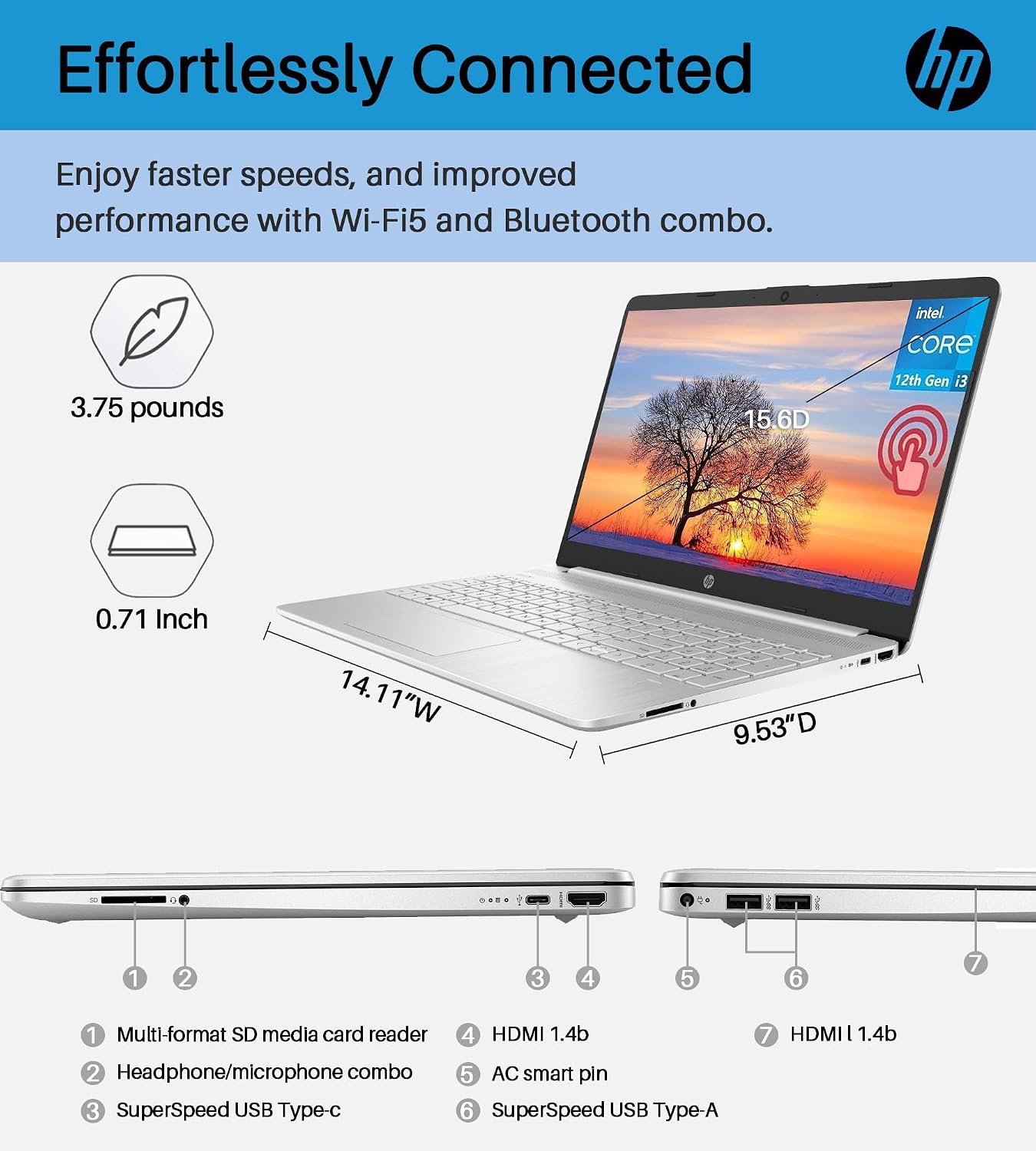 HP 2024 15.6' Touchscreen Laptop - with Microsoft Office Lifetime License, Intel i3-1215U, 32GB RAM, 1TB SSD, Long Battery Life, Micro-Edge, Bluetooth, Wi-Fi, Thin & Light, Windows 11 Pro (Renewed)