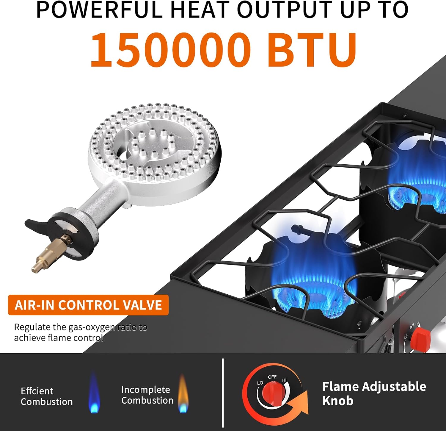 SKOK 2 Burners Camping Propane Stove with Wind Panel&Side Shelves, Portable Gas Stove, Outdoor Stove for Camping, Backyard, Picnic