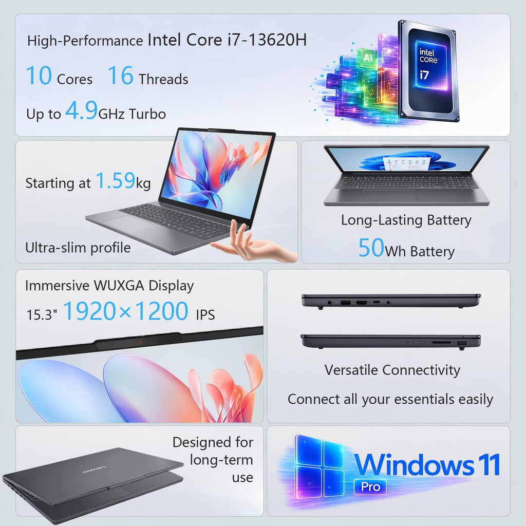 Lenovo IdeaPad New Generation Business Laptop, 15.3' WUXGA IPS Anti-Glare 1920x1200 Display, Intel Core i7-13620H High-Performance Processor, 40GB DDR5 RAM, 1TB SSD, Wi-Fi 6, Windows 11 Pro