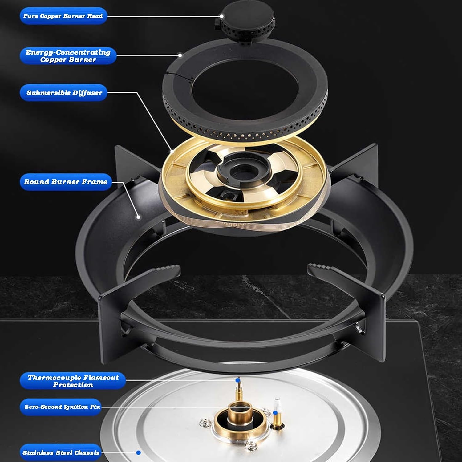 Portable Gas Stove,4.2kW Fire Ring Cooktop 2 Burners,Tempered Glass Freestanding Cooktop,Round Prevent Skidding Pot Rack,with Flameout Protection(LPG)