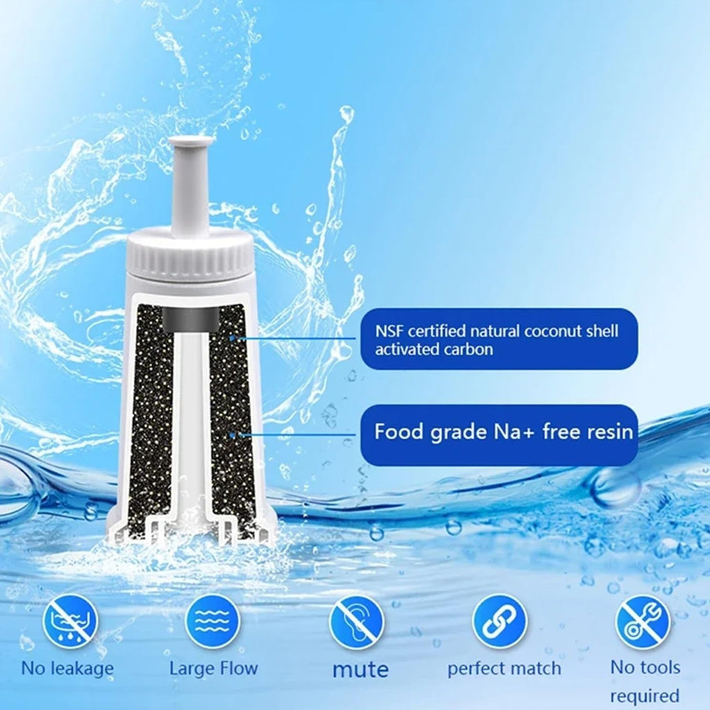 Coffee Machine Water Filter - Compatible with Breville Sage Oracle Touch, Compatible with Barista, Compatible with Claro Swiss BES878 Bes008(10PCS)