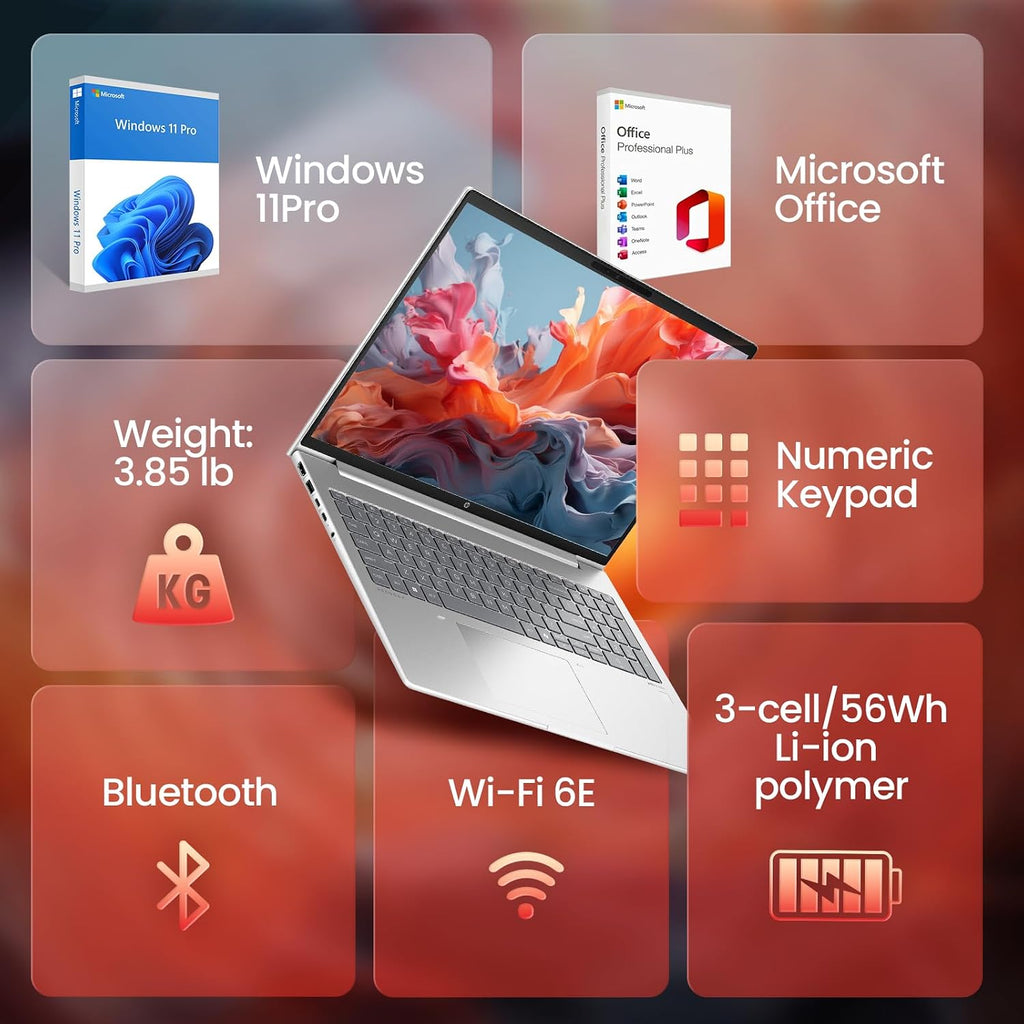 HP ProBook 465 G11 16' Business Laptop, AMD Ryzen 7 7735U (Beats Ultra 7 165U), AMD Radeon 680M, Fingerprint, Backlit KB, Copilot AI, FHD+ IPS Display, Wi-Fi 6E, Win 11 Pro(32GB DDR5 | 2TB SSD)