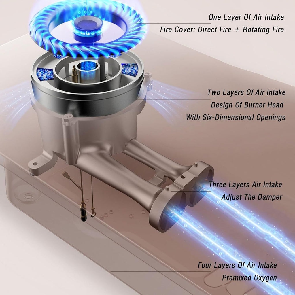 Propane Gas Stove,Single Burner Propane Stove,tempered Glass Max 17060BTU with Pulse Electronic Ignition Suitable for Apartments Kitchens and More (Color : 17060BTU, Size : LPG)