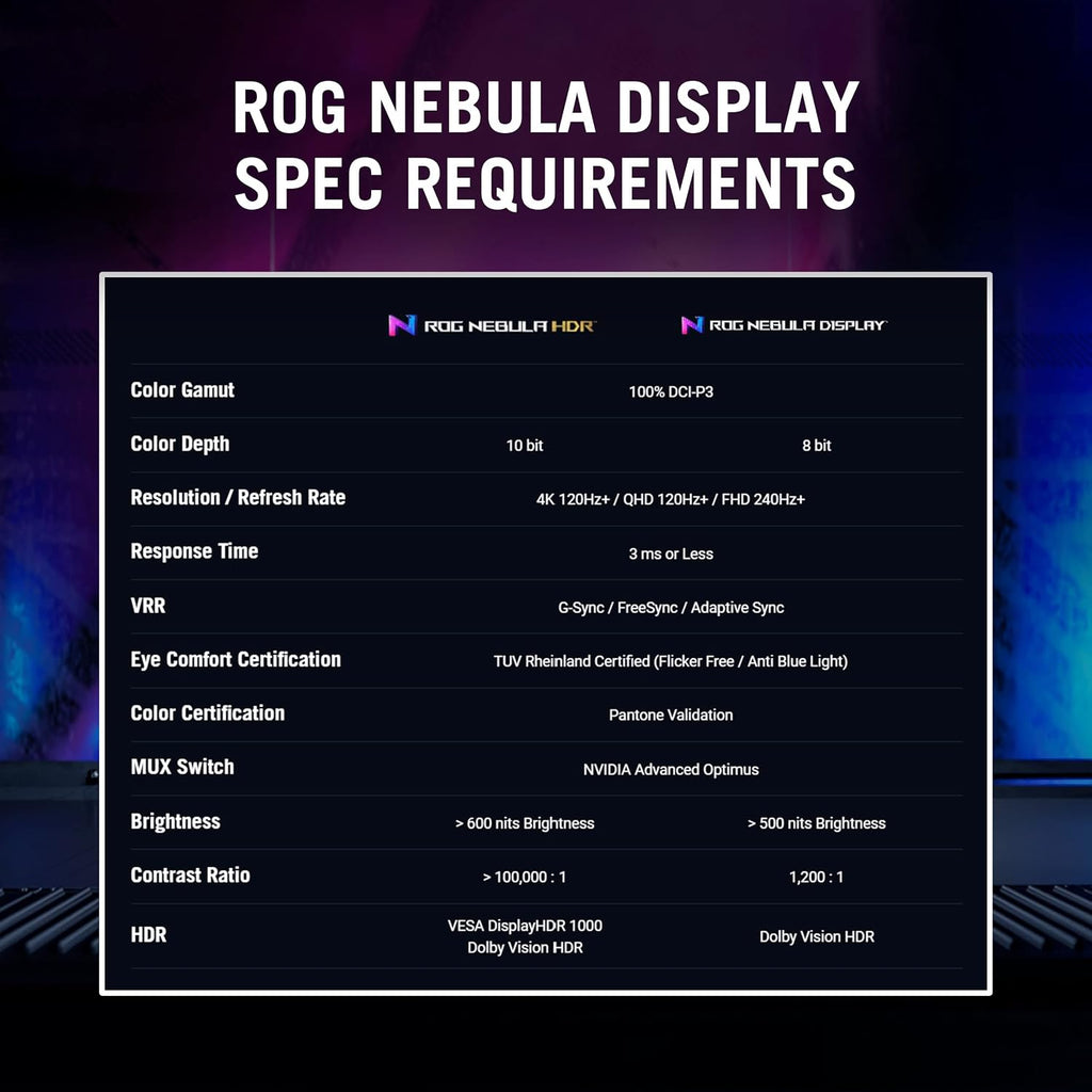 ASUS ROG Strix G16 (2023) Gaming Laptop, 16â€ Nebula Display 16:10 QHD 240Hz, GeForce RTX 4050, Intel Core i9-13980HX, 16GB DDR5, 1TB PCIe SSD, Wi-Fi 6E, Windows 11, G614JU-ES94,Eclipse Gray