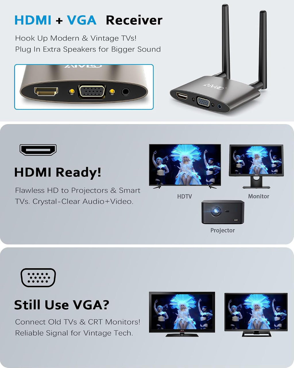Wireless USB C HDMI Transmitter and Receiver 4K, Dual Transmit Ports, HDMI & VGA Dual Screens, 2.4/5G Streaming Smooth Video/Audio Extender 165FT/50M for Mac, Cable Box,Phone, Laptop,Blu-ray