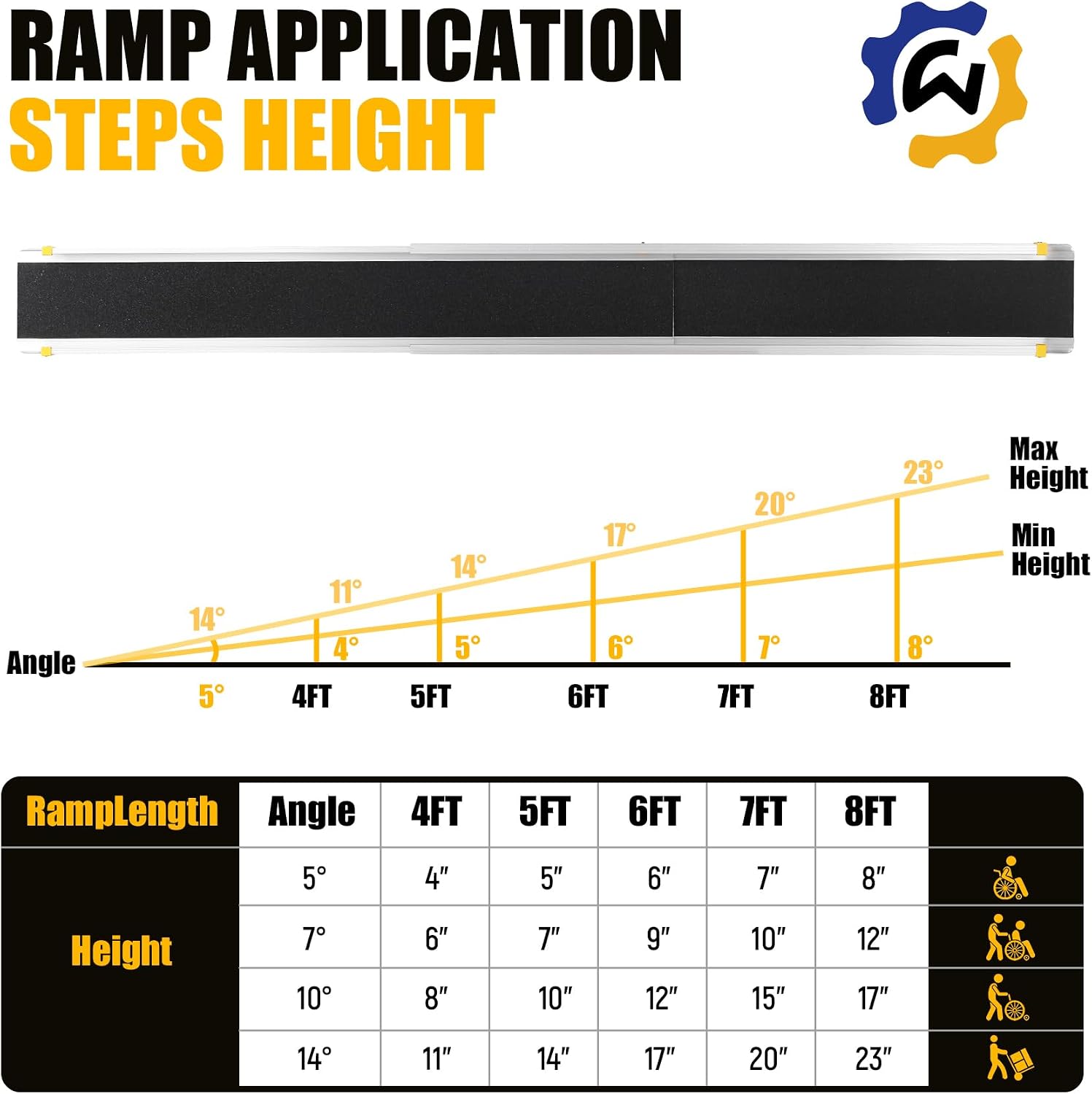 Wheelchair Ramp, Adjustable 3.5-6FT Portable Telescopic Ramps for Home Steps, Threshold, Stairs, Handicap, Doorways,600LBS Capacity with Storage Bag Aluminum Non-Skid(6FT)