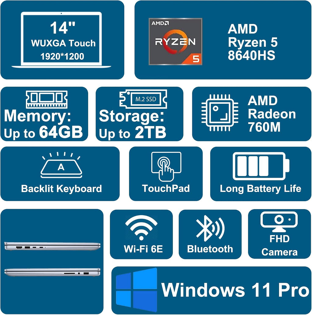 Dell Inspiron 14 7445 2-in-1 Laptop 14' WUXGA Comfortview Touch AMD 6-core Ryzen 5 8640HS (>i7-1355U) 64GB DDR5 1TB SSD Backlit for Designer Business Professional Work Win11Pro