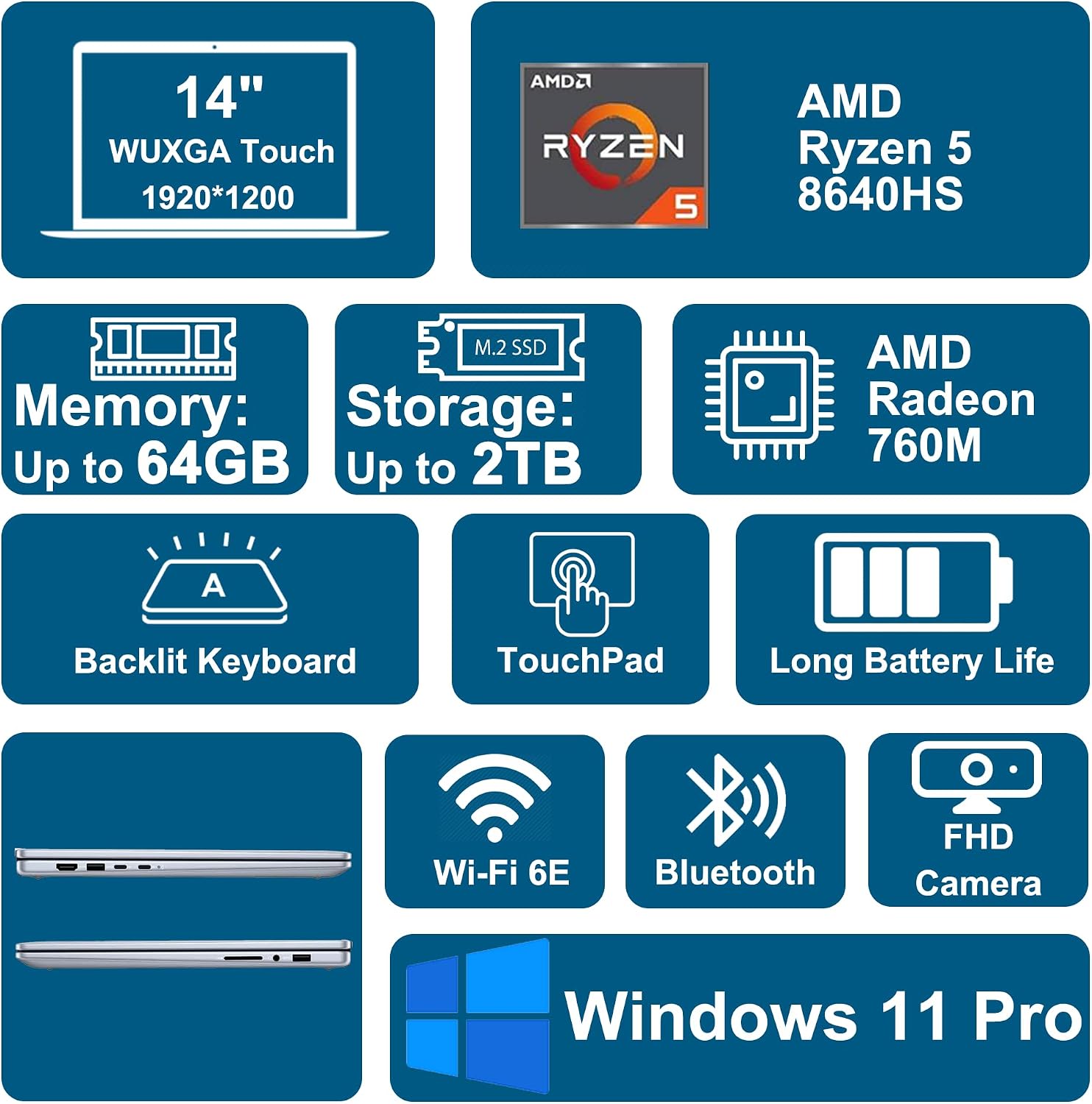 Dell Inspiron 14 7445 2-in-1 Laptop 14' WUXGA Comfortview Touch AMD 6-core Ryzen 5 8640HS (>i7-1355U) 32GB DDR5 1TB SSD Backlit for Designer Business Professional Work Win11Pro