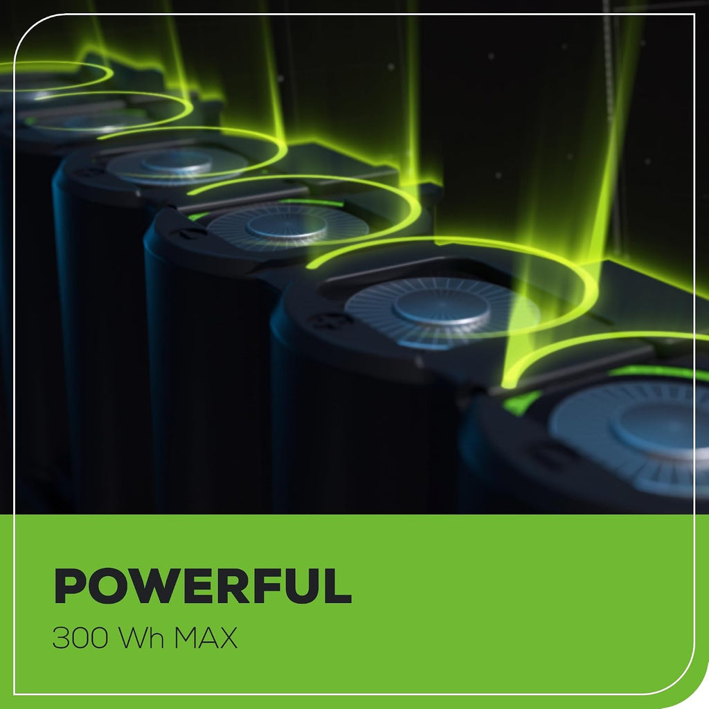 Greenworks 60V 5.0AH Ultra Power Battery | Provides Fade-Free Power for Maximum Performance | Compatible with 75+ Greenworks Tools