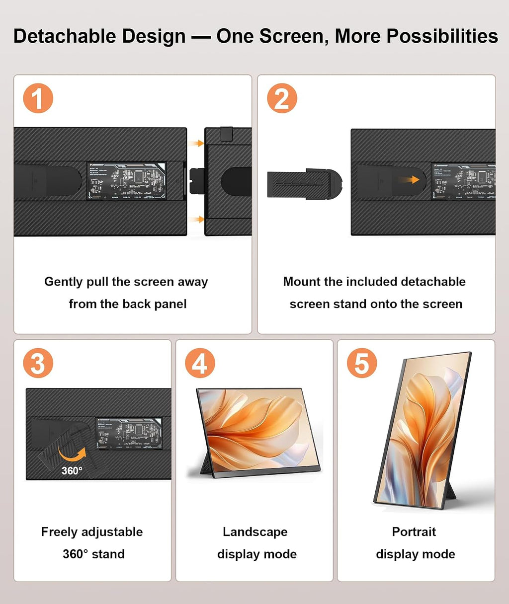 15.6' Laptop Screen Extender, Ultra-Slim FHD 1080P Portable Monitor, Detachable Dual Monitor Travel & Remote Work, Plug and Play for 13'-17.3' Laptops, for Windows/Mac/Android/Chrome