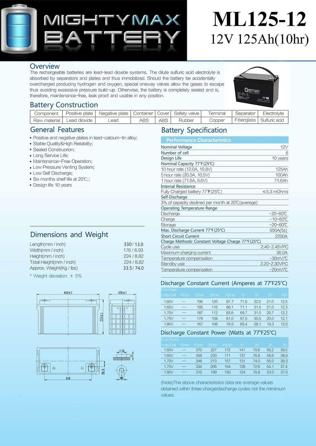 ML125-12 - 12 Volt 125 AH, Internal Thread (INT) Terminal, Rechargeable SLA AGM Battery