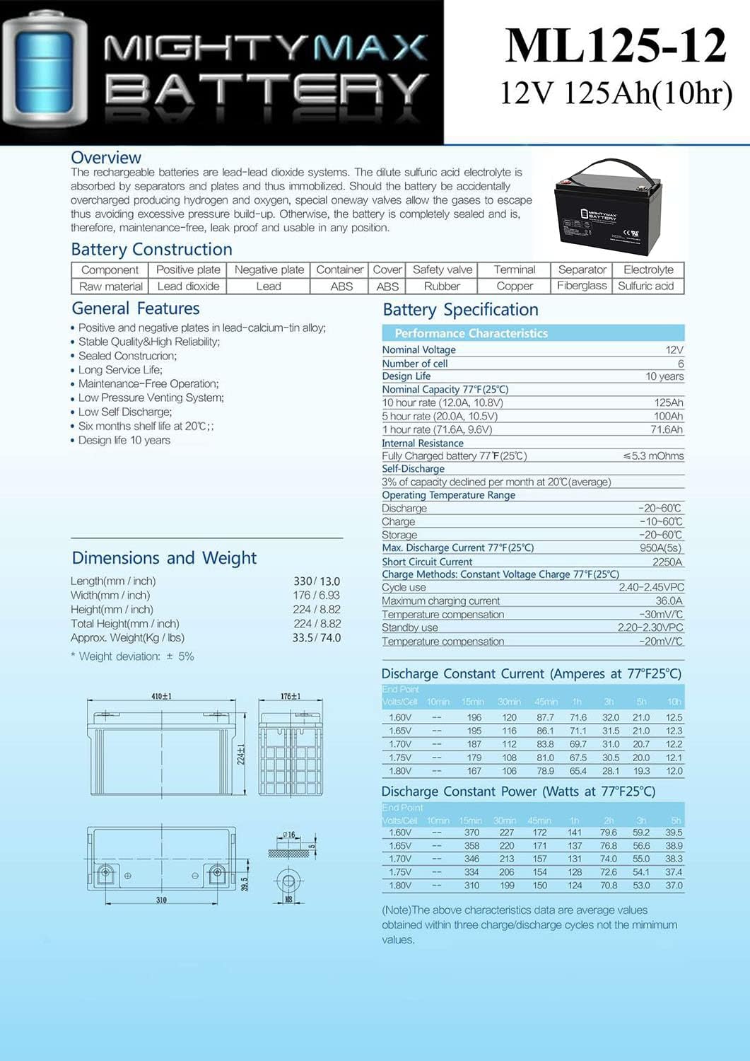 ML125-12 - 12 Volt 125 AH, Internal Thread (INT) Terminal, Rechargeable SLA AGM Battery