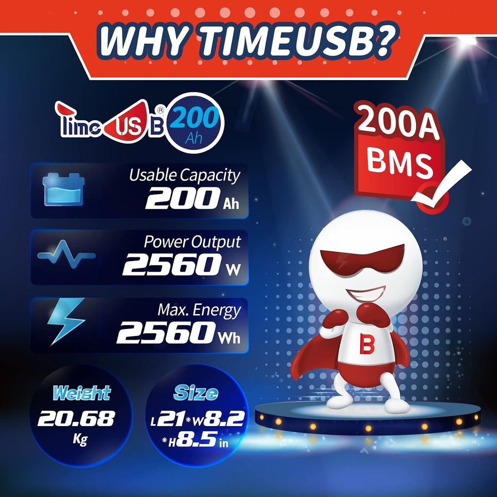Timeusb 12V 200Ah Plus LiFePO4 Battery, Built-in 200A BMS, Deep Cycle Battery with Max 2560W Output Power, Perfect for Your RVs, Solar System, Off-grid, Travel Trailer, etc