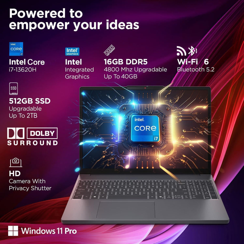 Lenovo 2026 New IdeaPad Ultra Slim 15.3' FHD Business Laptop with MS 365 for Web, Intel 10-Core i7-13620H(Outperforms i9-11900H), 24GB DDR5, 1TB PCIe, 14.5-Hour Battery Life, Windows 11 Pro
