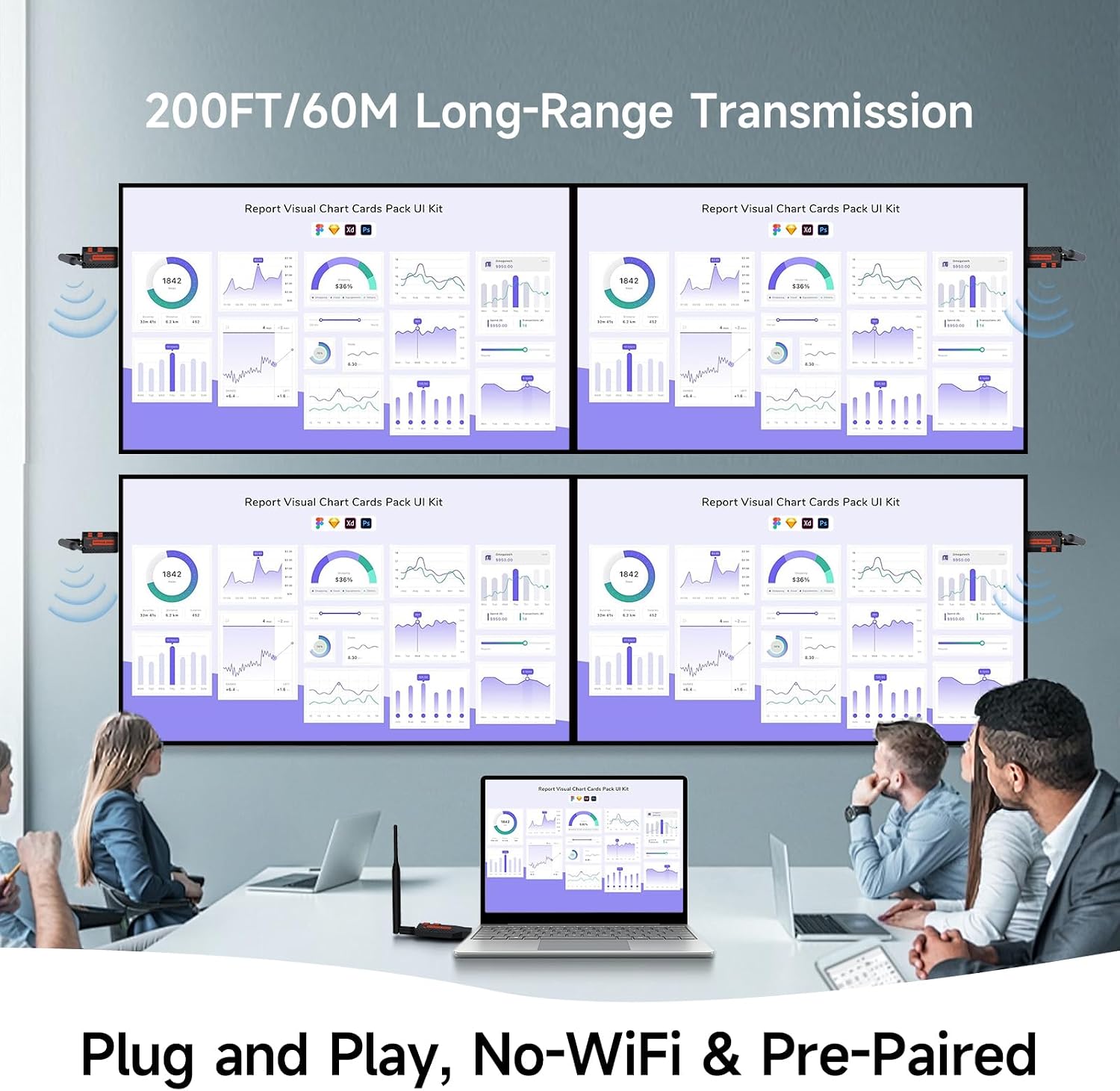 Wireless HDMI 4 Receivers and 1 Transmitter,200FT/60M 4K Decode 1080P Output,Plug and Play 2.4/5.8G @60Hz,Portable Multi-TVs Extender Kit, Multi-Screen Sync for Laptops to TVs/Monitors
