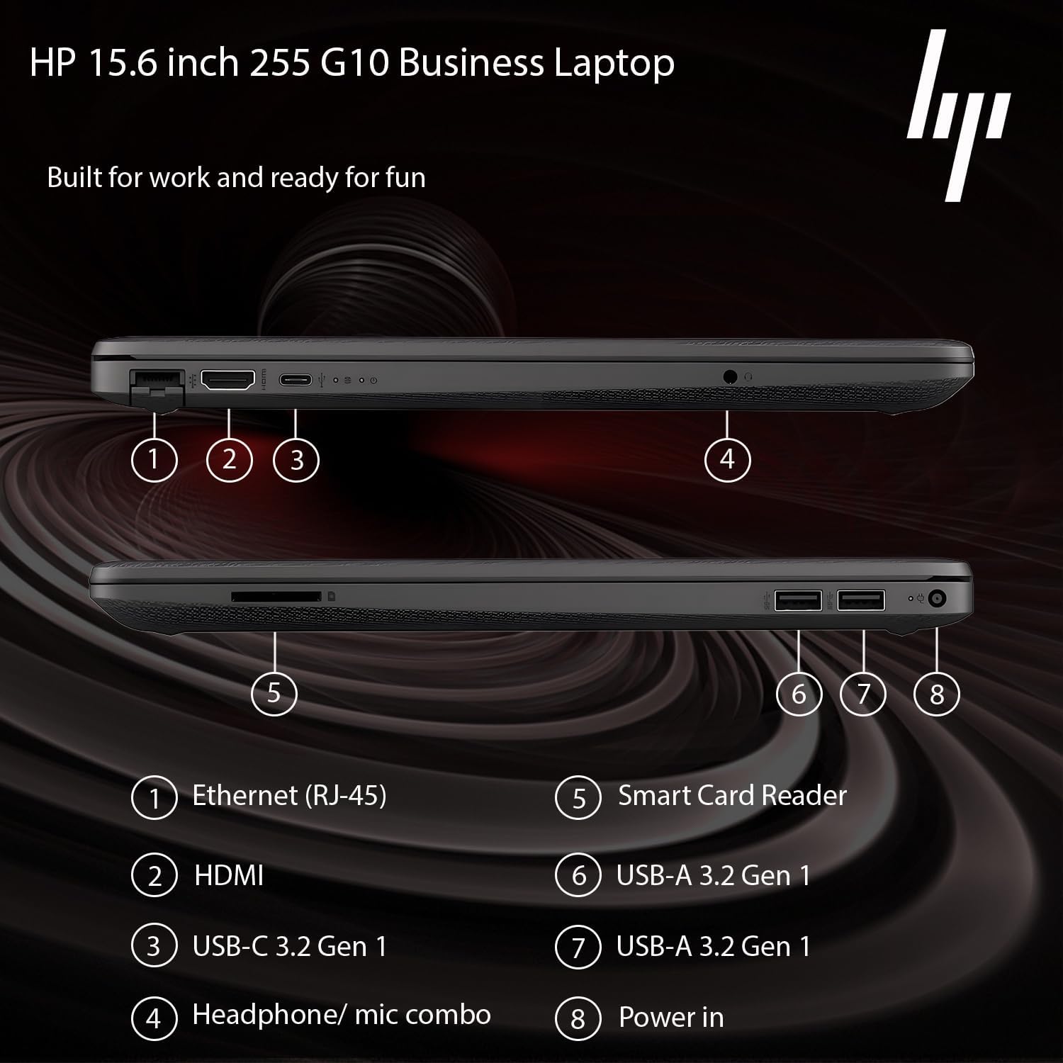 HP 2025 Latest 15.6' Business and Student Laptop, AMD Ryzen 5 7530U (Outperforms i7-1165G7), 32GB RAM, 1TB SSD, Ultra Quiet Design, Long Battery Life, Windows 11 Pro with Microsoft Office, WOWPC USB