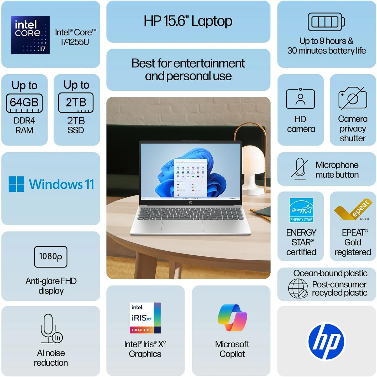 HP New Core i7 15.6' Laptop 2026 Edition | Intel High-Performance Core i7-1255U up to 4.7GHz | 16GB RAM - 512GB PCIe SSD | Webcam | FHD | Long Battery Life | Windows 11 | Business & Academic