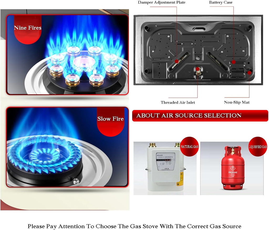 Propane Stove,2 Burners Portable Propane Stove,tempered Glass Gas Cooktop,Maximum 17060BTU Suitable for Home Kitchens and Dining Rooms (Color : NG, Size : Style 2)
