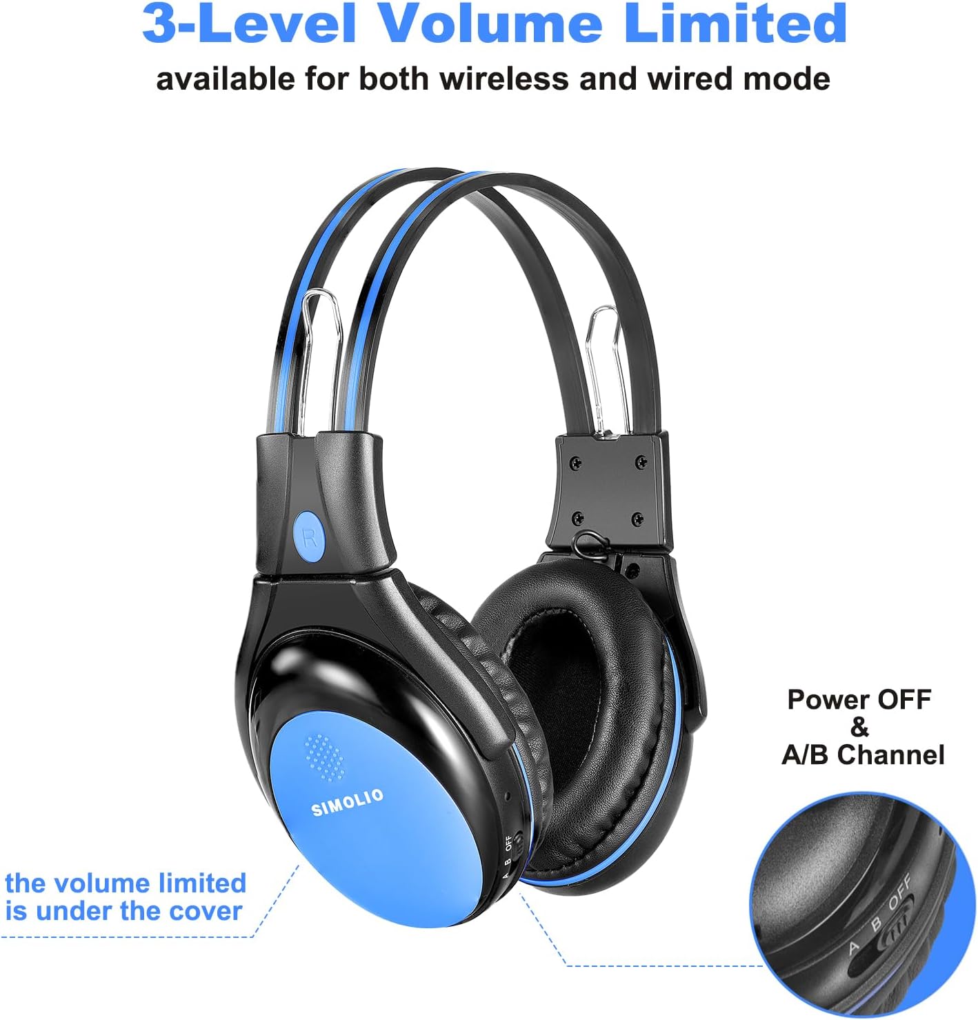 SIMOLIO Wireless IR Headphones for Car DVD and Bluetooth Headphones for Kids, Car Headphones Compatible with Honda Odyssey & uConnect VES & Dodge Grand Caravan & Chevy Suburban 2006-2022