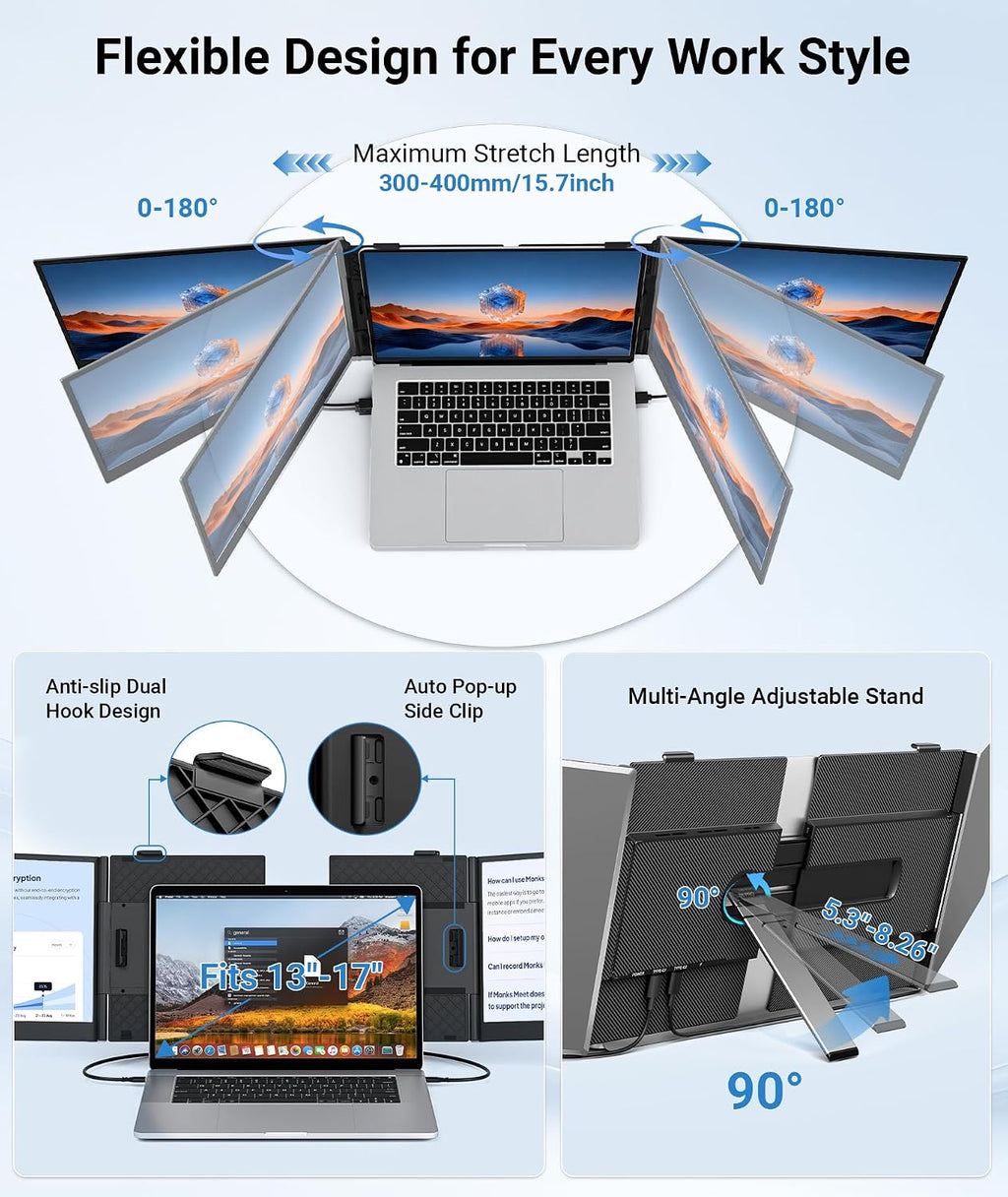 14' Triple Laptop Screen Extender, FHD 1080P IPS Ultra-Thin Portable Monitor, 2.2lbs Plug & Play USB-C/HDMI Travel Monitor for 13'-17' Laptops, Compatible with Windows, Mac, Android, Chrome