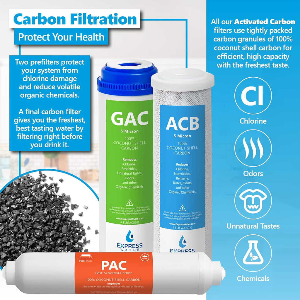 Express Water – 6 Months Alkaline Reverse Osmosis System Replacement Filter Set – 6 Filters with 50 GPD RO Membrane – 10 inch Size Water Filters
