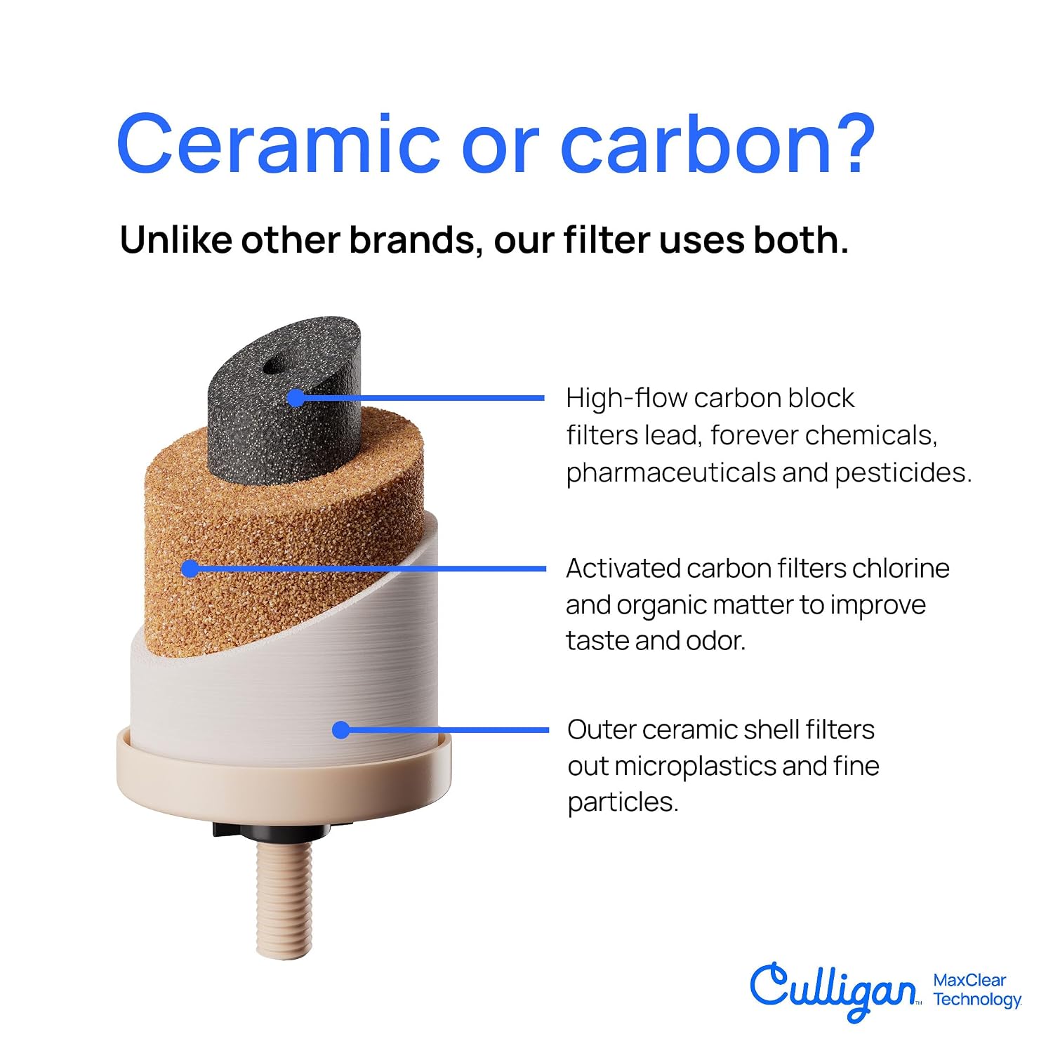 Culligan MaxClear 3 Gallon Gravity Water Filter System Removes Microplastics, PFAS & Lead, NSF/ANSI Certified, Polished Stainless-Steel Countertop Filter with 3 Ceramic Filters
