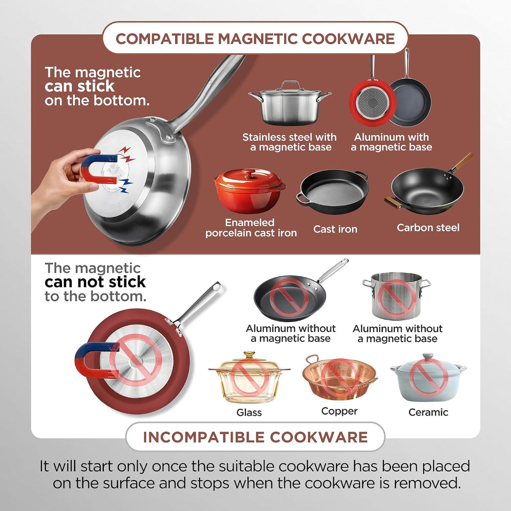 ChangBERT Built-in & Countertop Induction Cooktop, NSF-Certified Commercial Grade Single Induction Burner, Large 8' Heating Coil, Low Noise, Precise Temperature Control for Apartments RVs Food Station