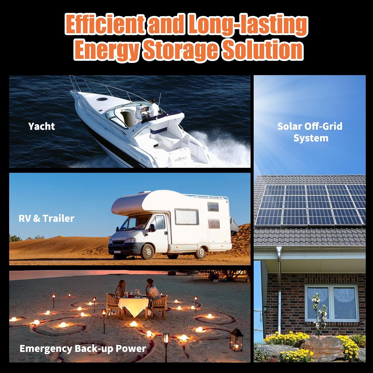 12V 100Ah LiFePO4 Battery Lithium Battery Group 31 Built-in 100A BMS, 1280Wh Up to 15000 Deep Cycles Rechargeable Battery for RV, Marine, Van, Backup-4 Pack