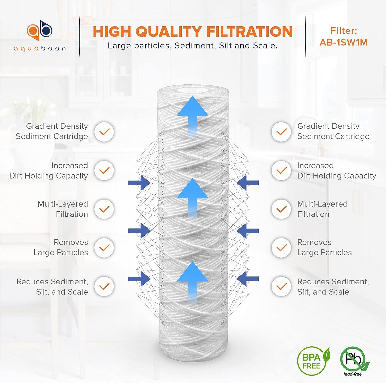 Aquaboon Whole House 1 Micron String Wound Water Filter 10 x 2.5 Cartridge for Well Water Filter Replacement Compatible with WHKF-WHSW, AP110, 50-Pack