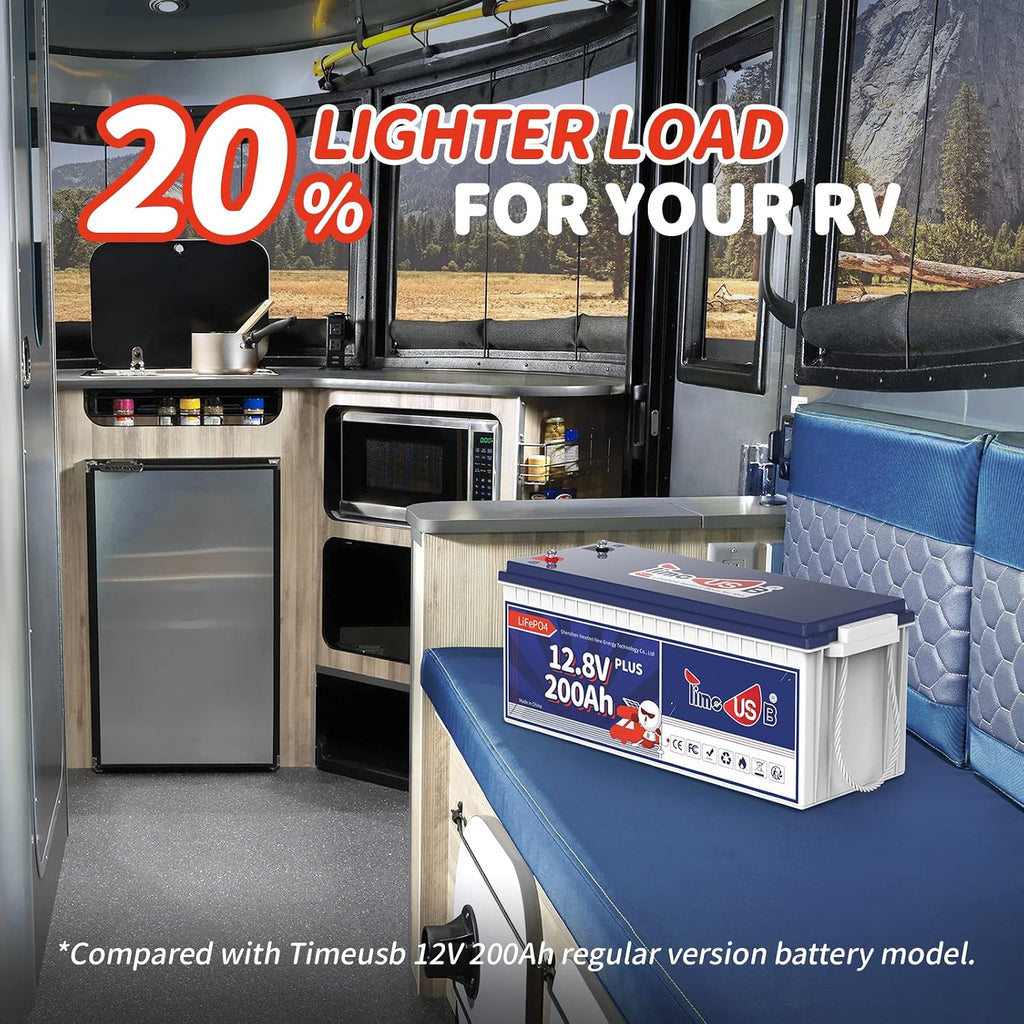 Timeusb 12V 200Ah Plus LiFePO4 Battery, Built-in 200A BMS, Deep Cycle Battery with Max 2560W Output Power, Perfect for Your RVs, Solar System, Off-grid, Travel Trailer, etc